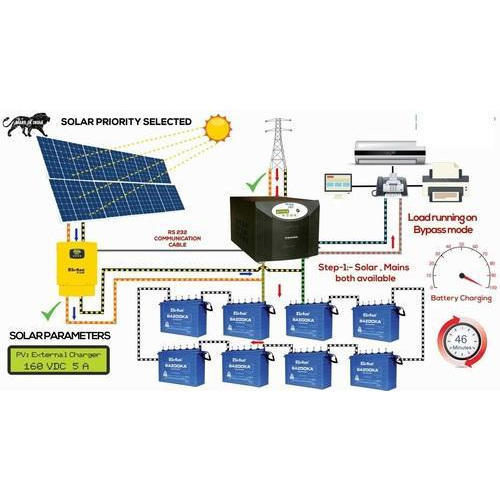 PC HOME GALLERY,CHANDAKKUNNU